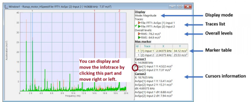 Infotrace orbigate.png