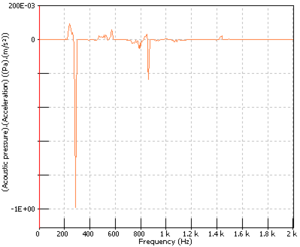 Display Graphs Traces 33.png