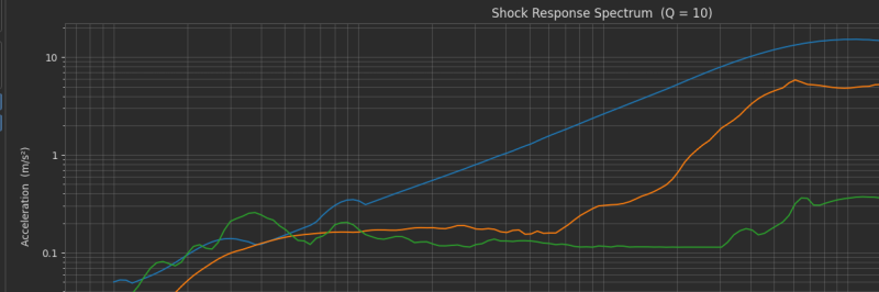 File:06 srs plot.png