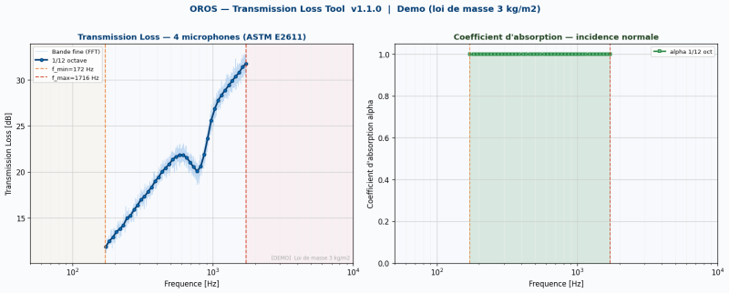 File:TL Tool result demo.png