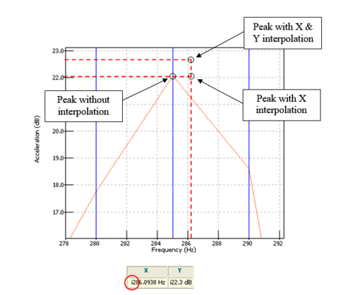 Display Graphs Traces 152.png