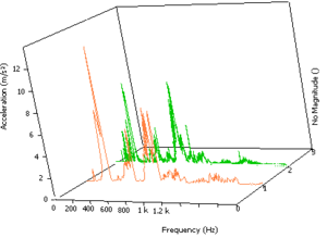 Display Graphs Traces 31.png