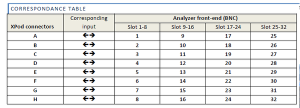 Correspondance table.png