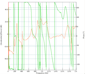 Display Graphs Traces 36.png