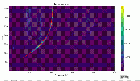 TachTool