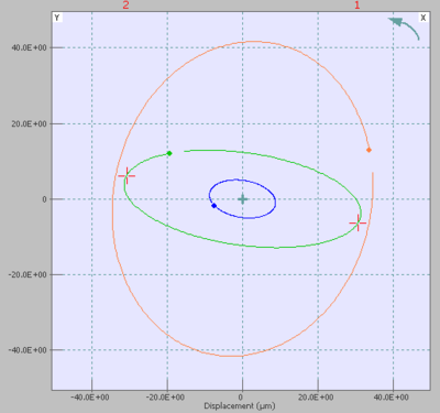 Display Graphs Traces 122.png