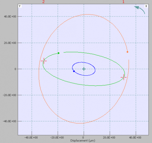 Display Graphs Traces 122.png