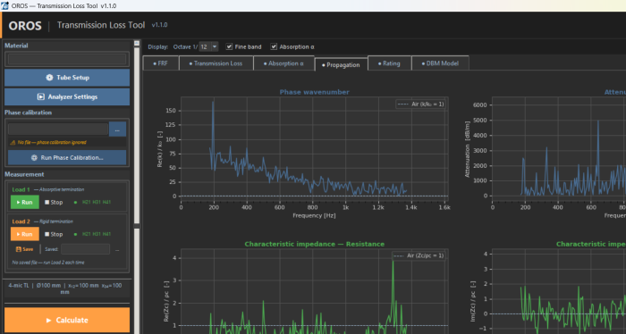 TL Tool — onglet Propagation : nombre d'onde, atténuation, impédance caractéristique