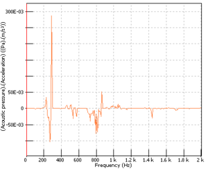 Display Graphs Traces 32.png