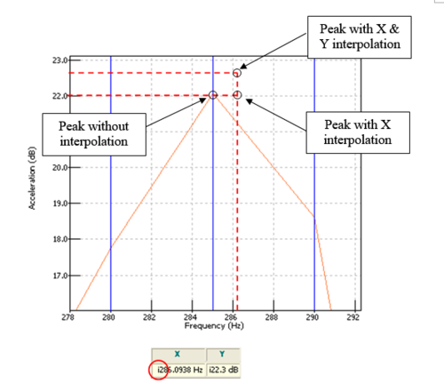 Display Graphs Traces 141.png