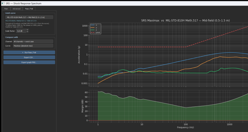 File:03 passfail result.png