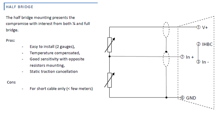 Strain Gage User Guide 03.png