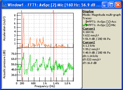 Display Graphs Traces 133.png