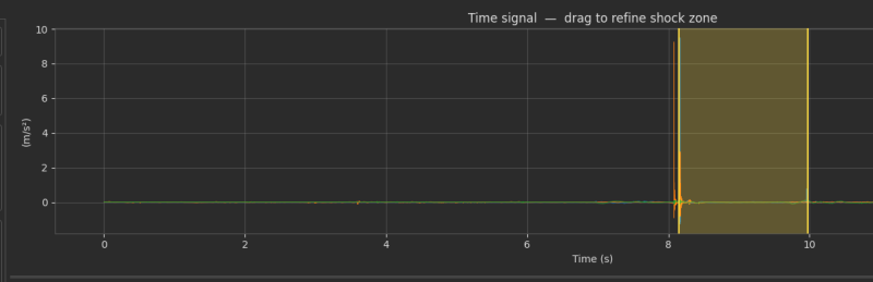 File:05 signal plot.png