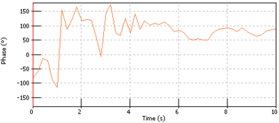 Display Graphs Traces 103.png