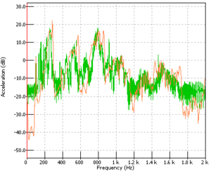 Display Graphs Traces 29.png