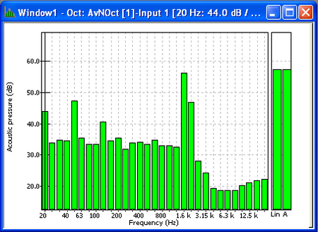 Display Graphs Traces 87.png