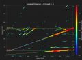 Thumbnail for version as of 15:52, 1 July 2026