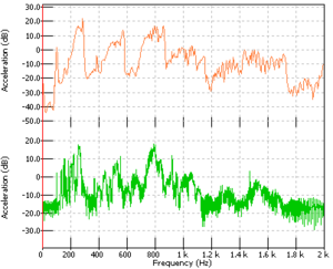 Display Graphs Traces 30.png