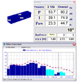 Acquiring Sound Intensity part2 16.png