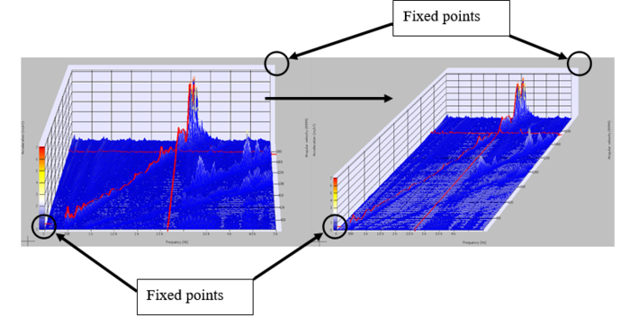 Project Manager User Pref2 82.png